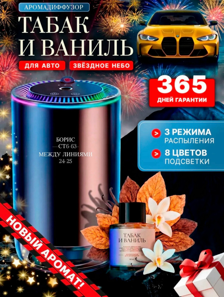 Ароматизатор в машину