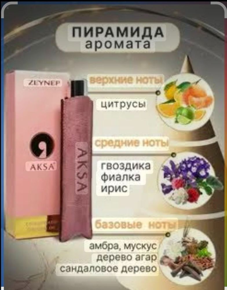 Масляные духи