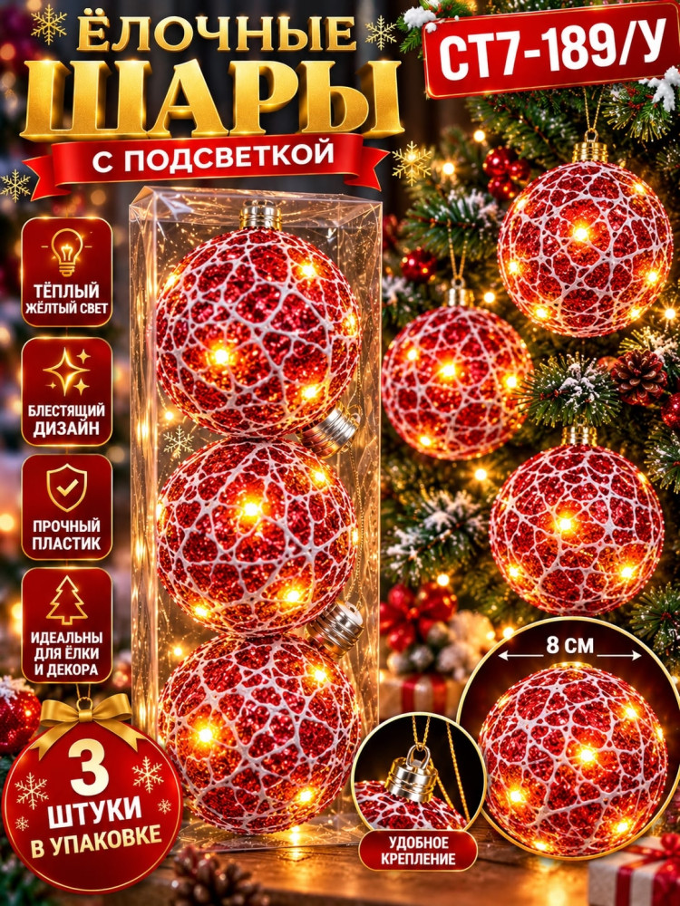 Ёлочные шары
