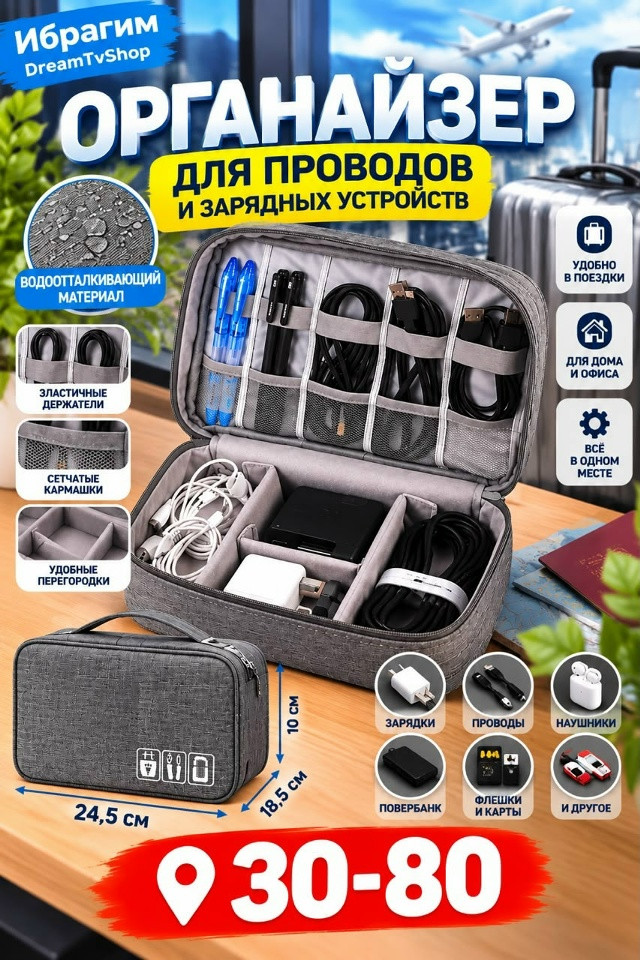 Портативные органайзеры для наушников